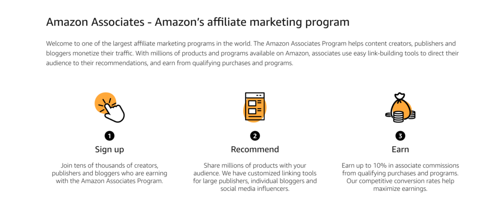 Amazon Affiliate Program